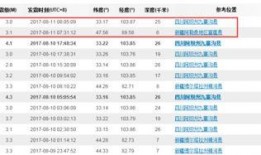 8月份新赛季爆料最新消息,全新战术体系与神秘英雄即将亮相