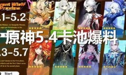 3.4卡池爆料最新原神,神秘新角色降临，探索未知冒险之旅